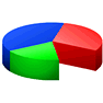 Pie Chart icon