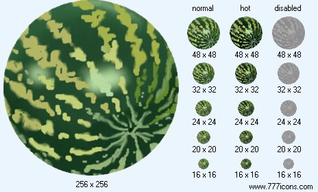 Water-Melon Icon Images