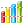 3d bar chart SH icon