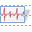 Cardiogram SH icon