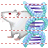 Genetics icon