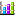 Bar chart v2 icon