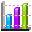 Bar chart v2 icon