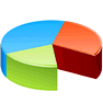 Pie Chart V2 icon