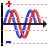 Sinusoid icon