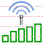 Signal strength 0 icon