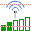 Signal strength 2 icon