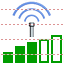 Signal strength 3 icon