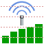 Signal strength 5 icon