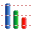 Bar graph icon