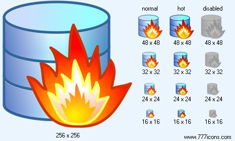 Data Destruction Icon Images